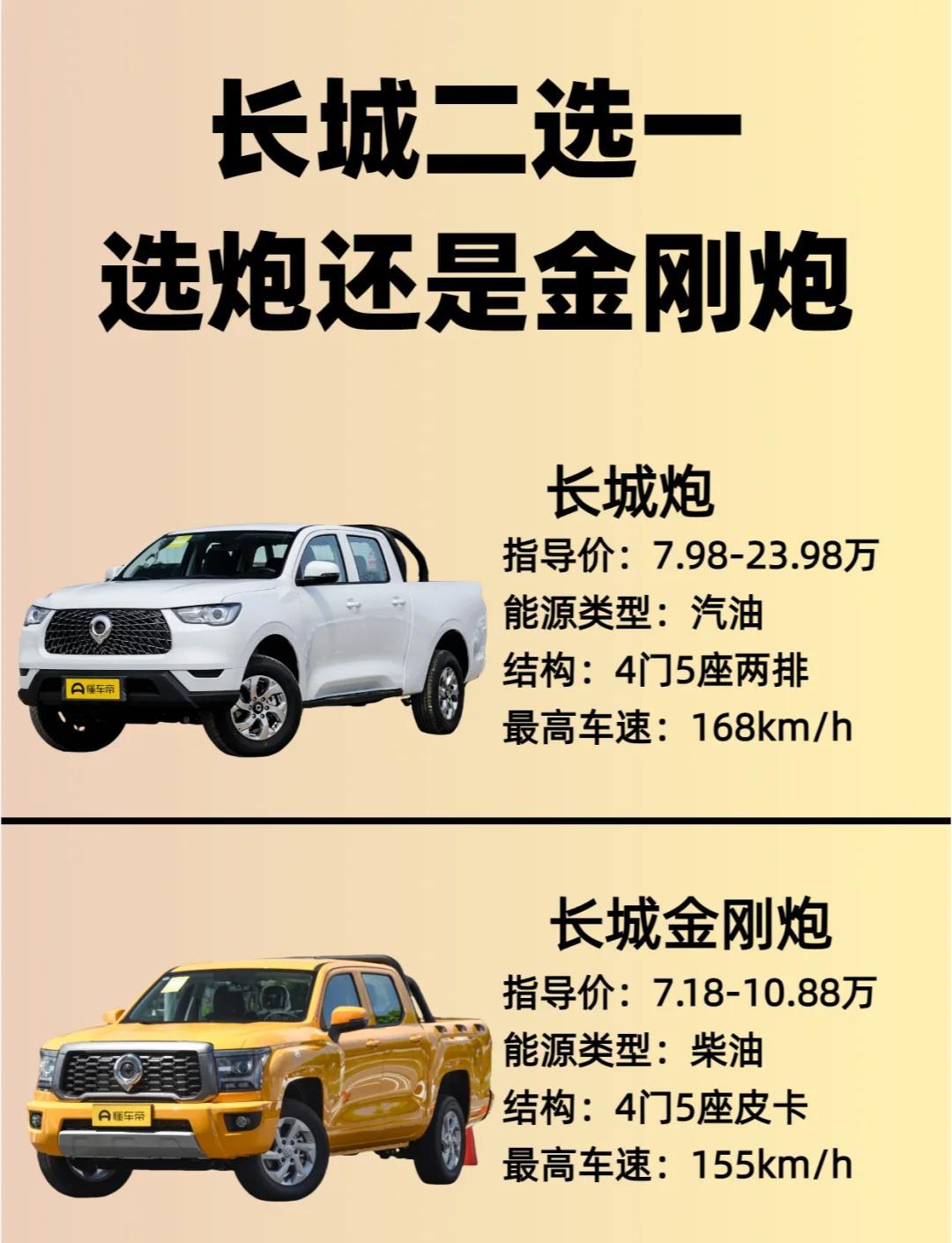 长城汽车：长城汽车在智能底盘开发方面思考及实践