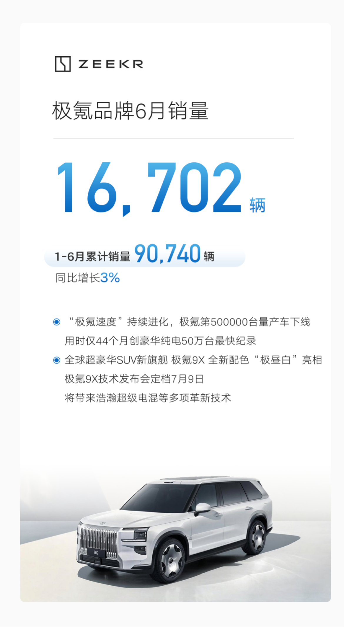 新势力11月销量“战报”:鸿蒙破8万创新高,银河单月超13万