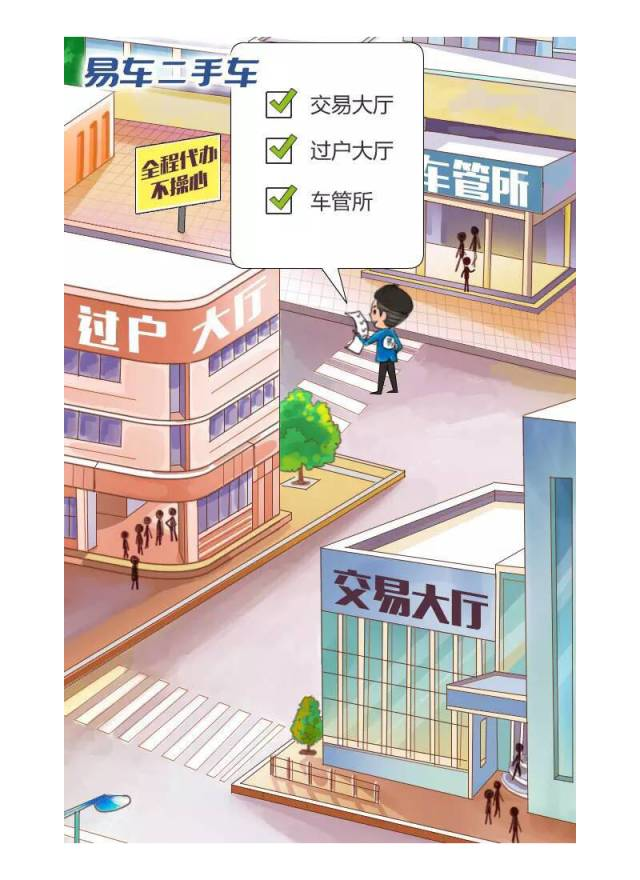 别再硬闯汽车圈了