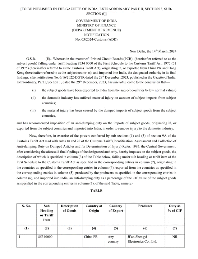 印度提议将马来西亚玻璃反倾销税延长五年