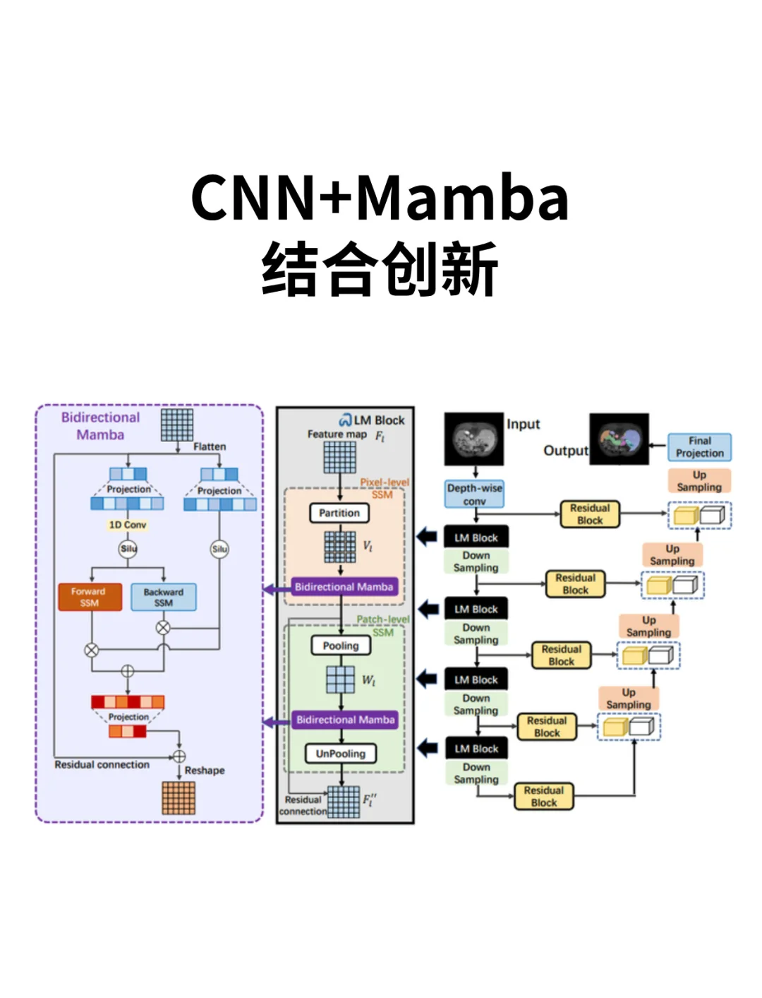 华为发布ICNMaster MDAF解决方案 引入MoM混合模型架构