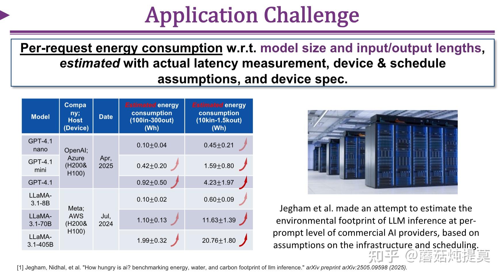 华为发布ICNMaster MDAF解决方案 引入MoM混合模型架构