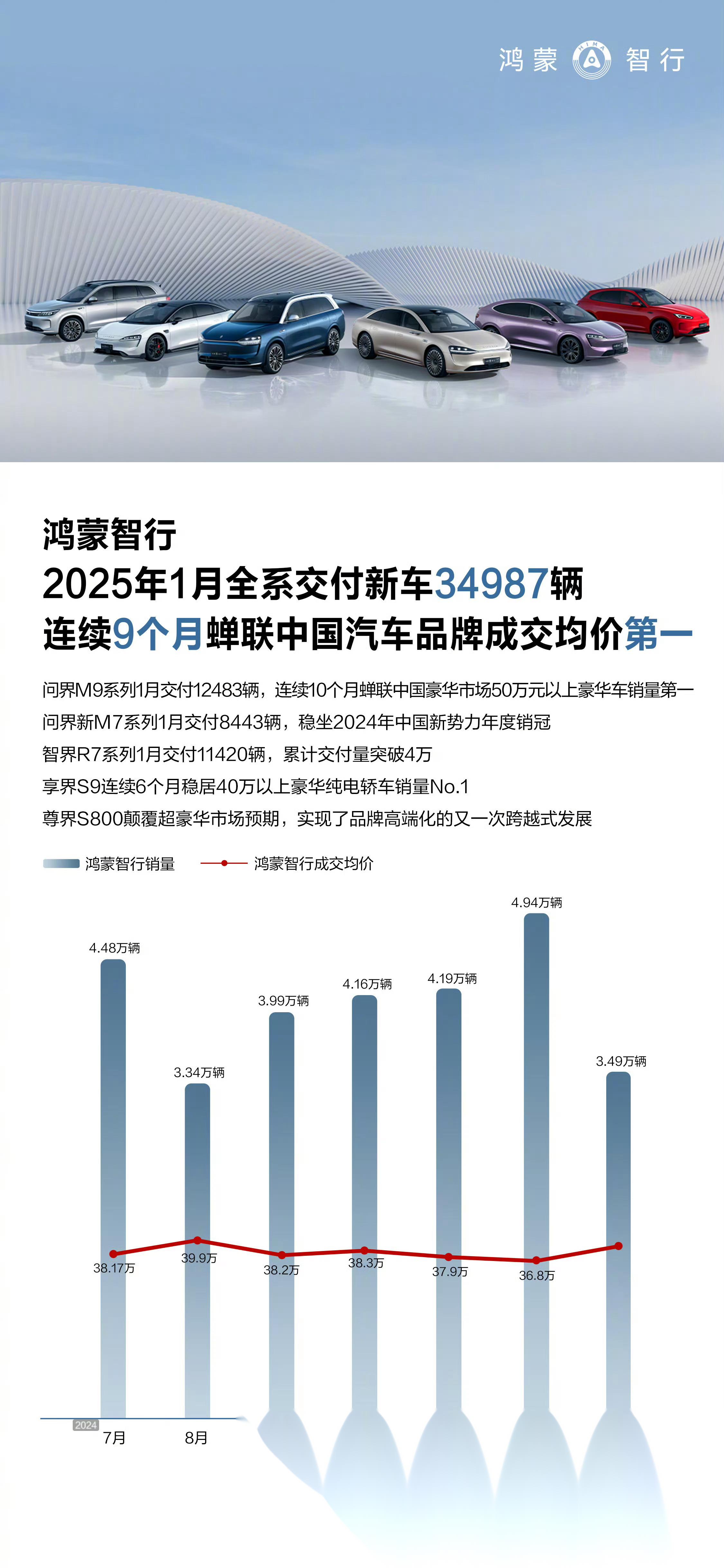 【国际快讯】中国汽车品牌有望登顶2025年全球销量榜;现代汽车暂无回购俄罗斯工厂计划