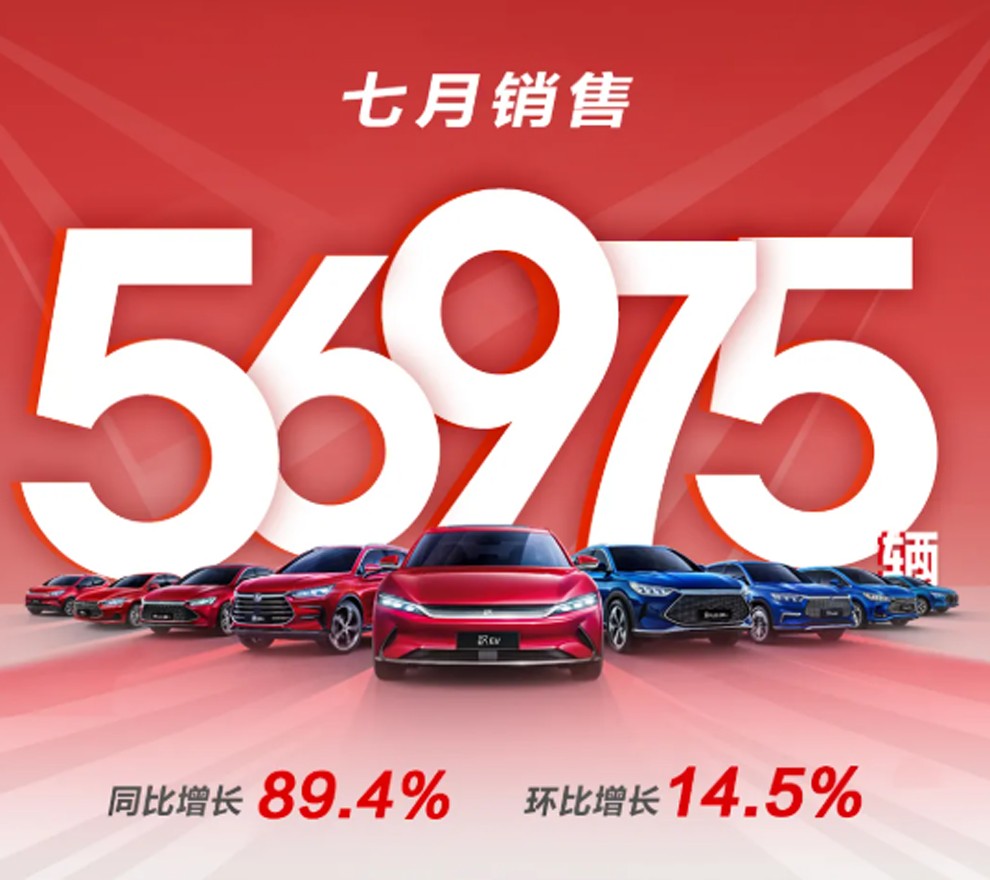 东南亚车市|10月马来西亚新车销量同比增长7%