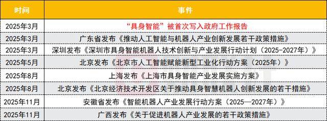 上纬新材官宣进入个人机器人赛道，正式发布“启元Q1”