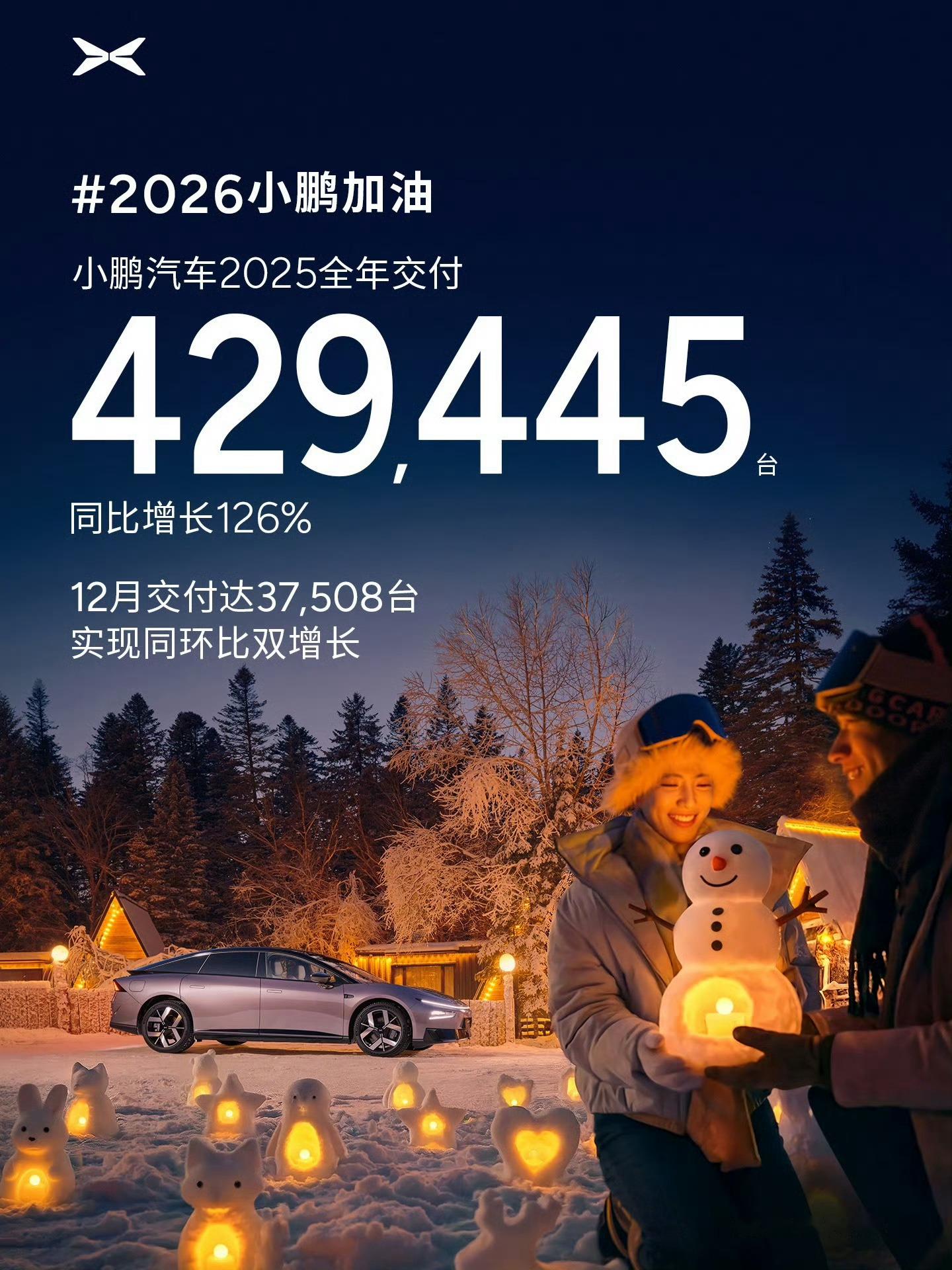 小米汽车2025年12月交付量首次突破5万台
