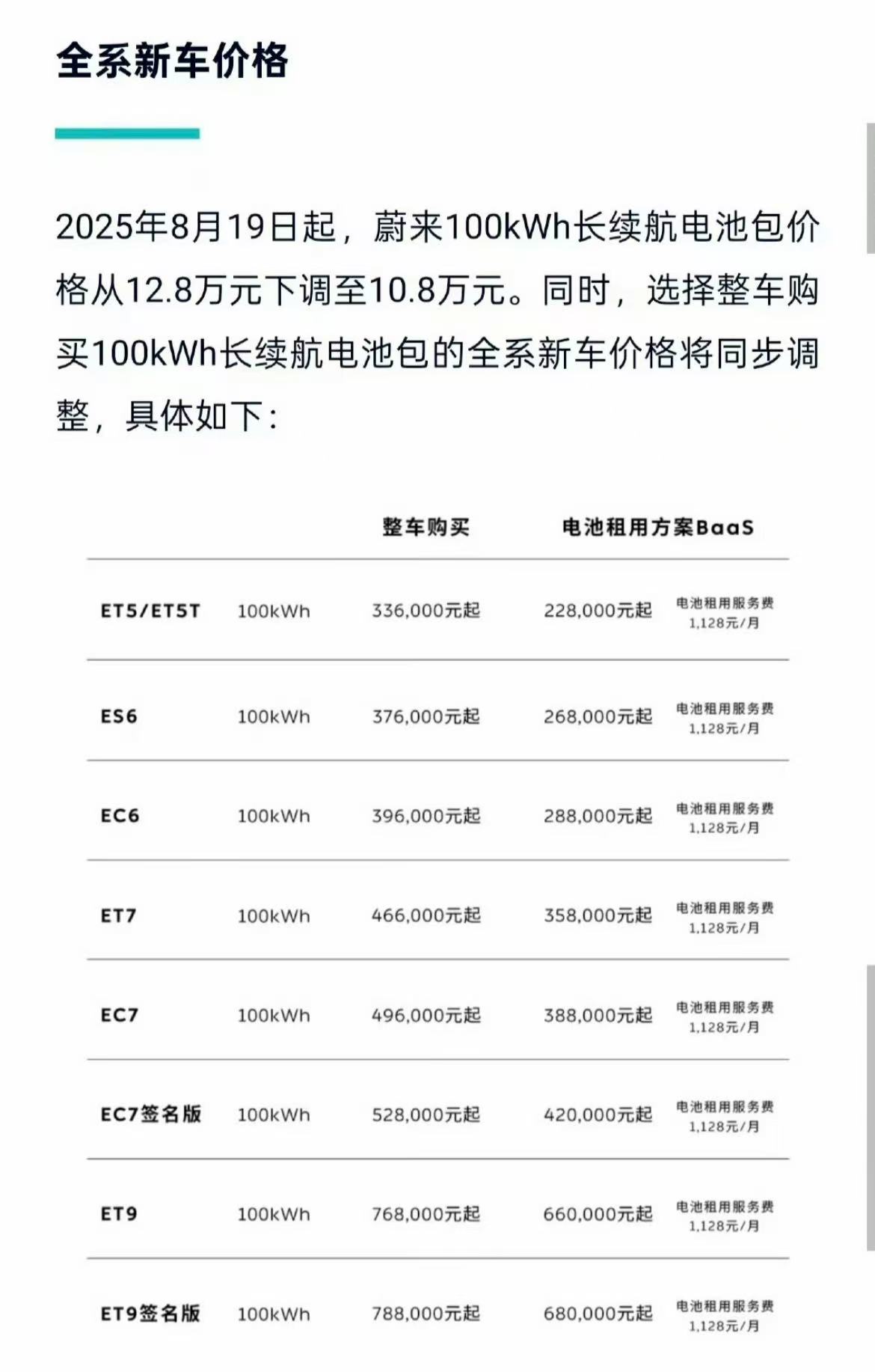 蔚来换电的180亿“豪赌”