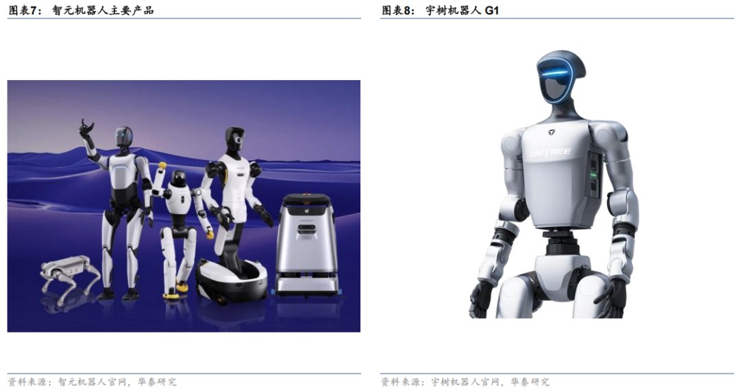 CES 2026：现代汽车集团发布机器人用AI芯片