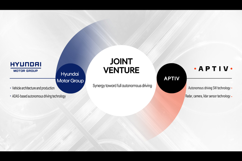 盖世周报 | 奥托立夫嘉定工厂二期投产；舍弗勒联手东软睿驰