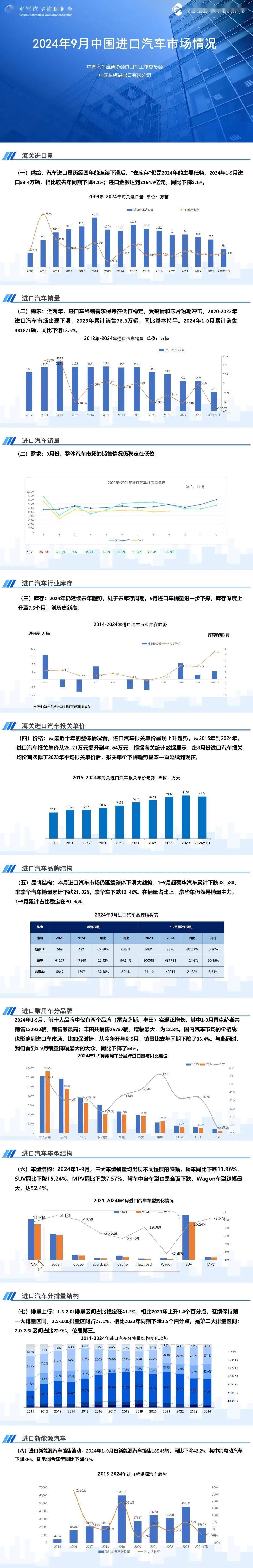 中国汽车流通协会:2026年享受补贴的乘用车有望超过1200万辆