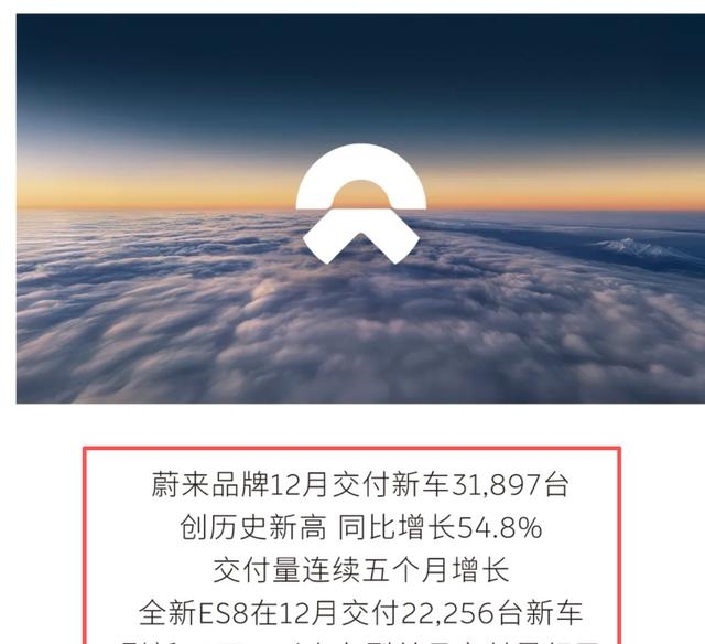 蔚来全年销量突破32.6万台,历年累计交付约100万台