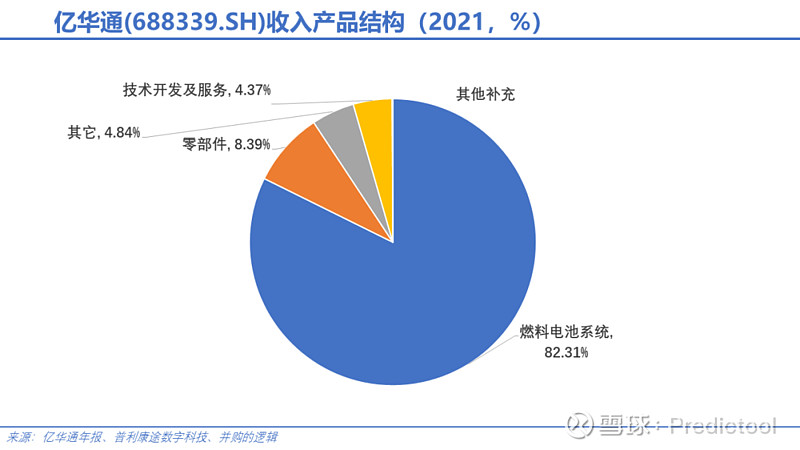 新能源材料“A+H”第一股！中伟股份成功登陆港交所