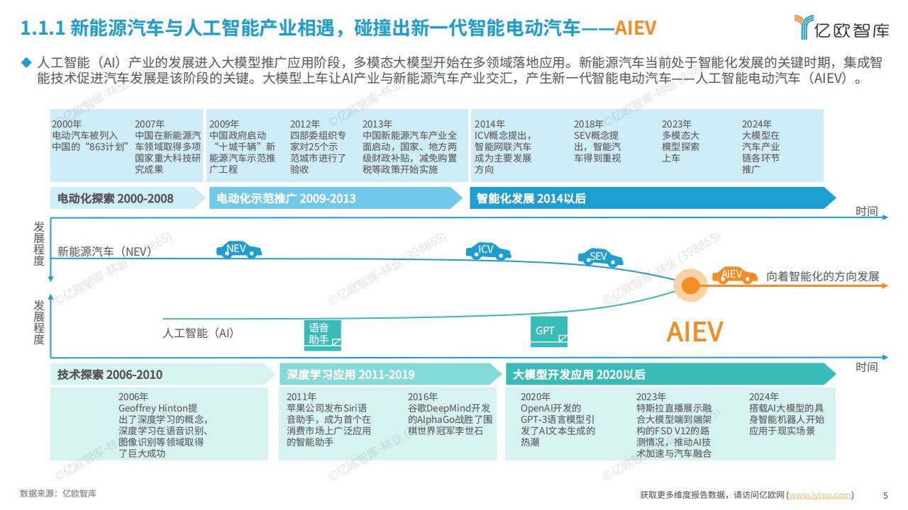 【国际快讯】现代汽车成全球市值第四大车企;大众将削减董事会职位以实现10亿欧降本;雷诺拟重整Ampere电动车和软件业务