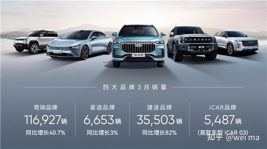 ​佛瑞亚新项目签约落地常熟，配套奇瑞新能源