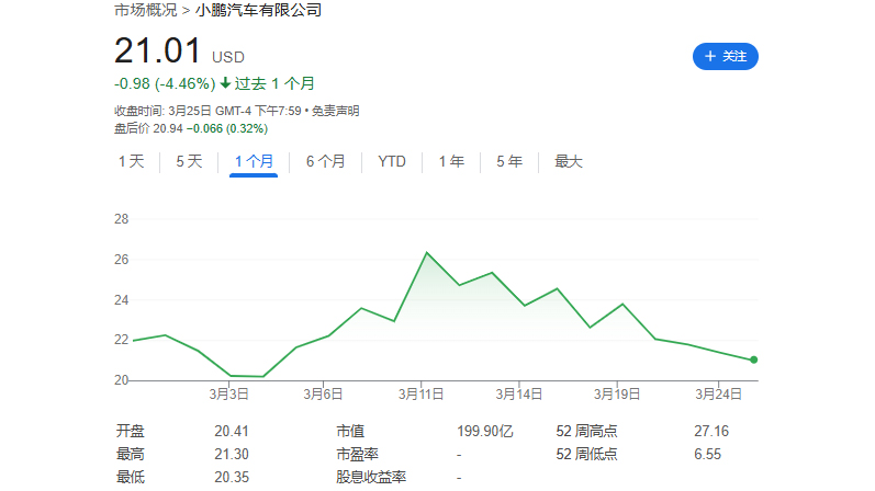 2025汽车大事记:从舆情风暴到行业重构 监管护航智驾安全第一