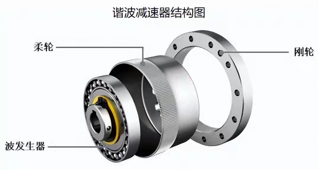 魔法原子大消息：上春晚，谋划IPO