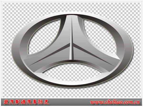 拒绝“碰瓷”,北汽集团为何急着跟北京汽车制造厂撇清关系?