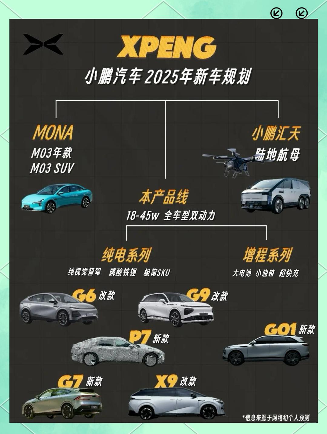 2026年各大车企新车规划揭秘
