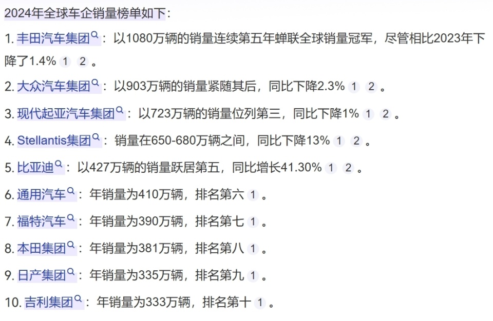 汽车零部件进出口“冷热不均”背后的产业变局