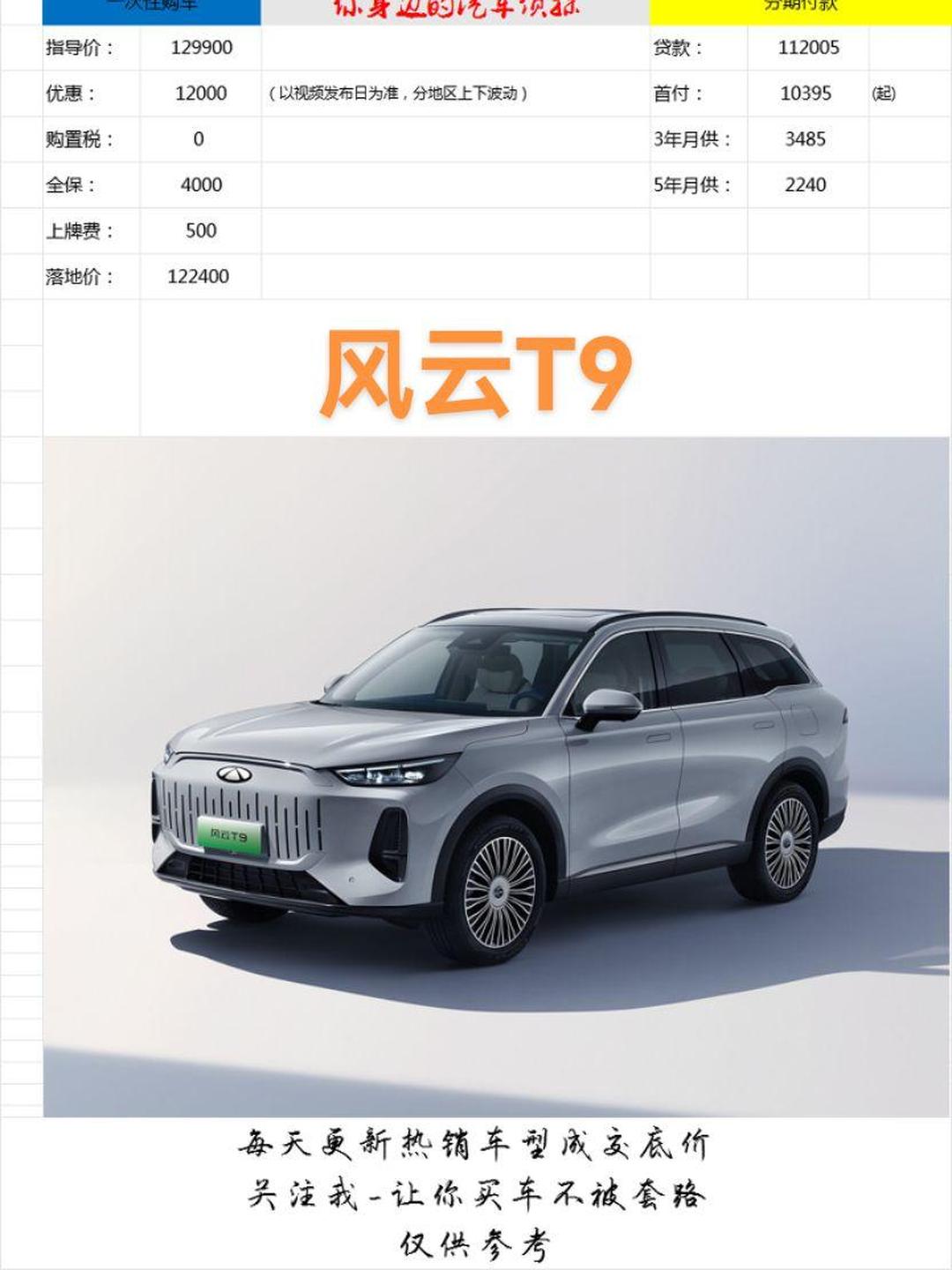 风云T9L盲订24h订单6000+！奇瑞AI之夜亮出智能新王牌