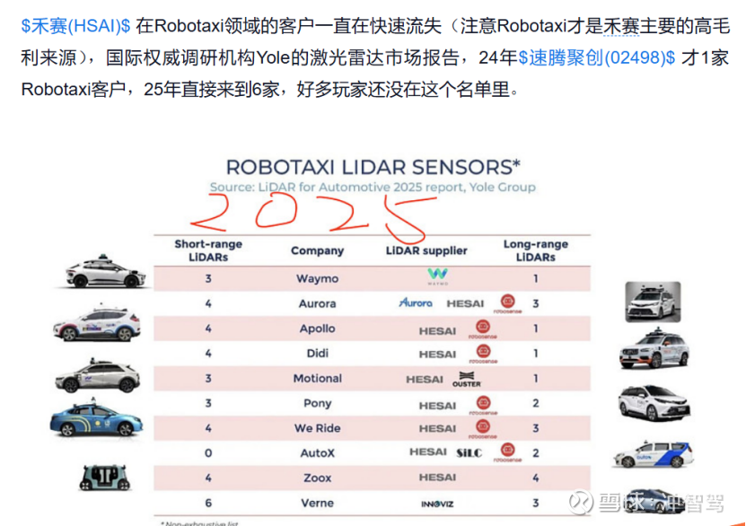 Lucid、Nuro与优步联合发布自动驾驶出租车