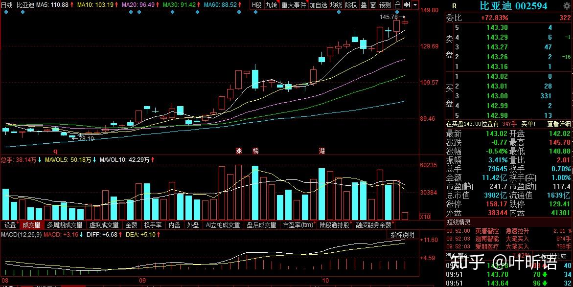 投掷10亿加码轻量化,福耀铝饰件新基地落子万盛