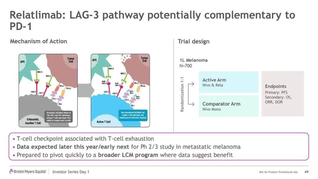 联合电子BMS累计销量突破1000万