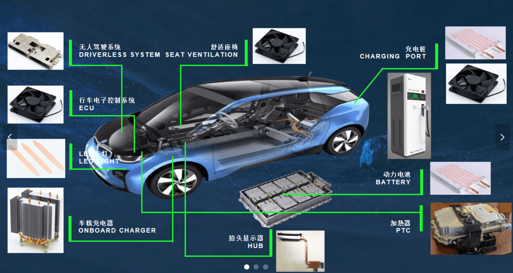 因电动汽车增长放缓，LG新能源瞄准数据中心能源需求