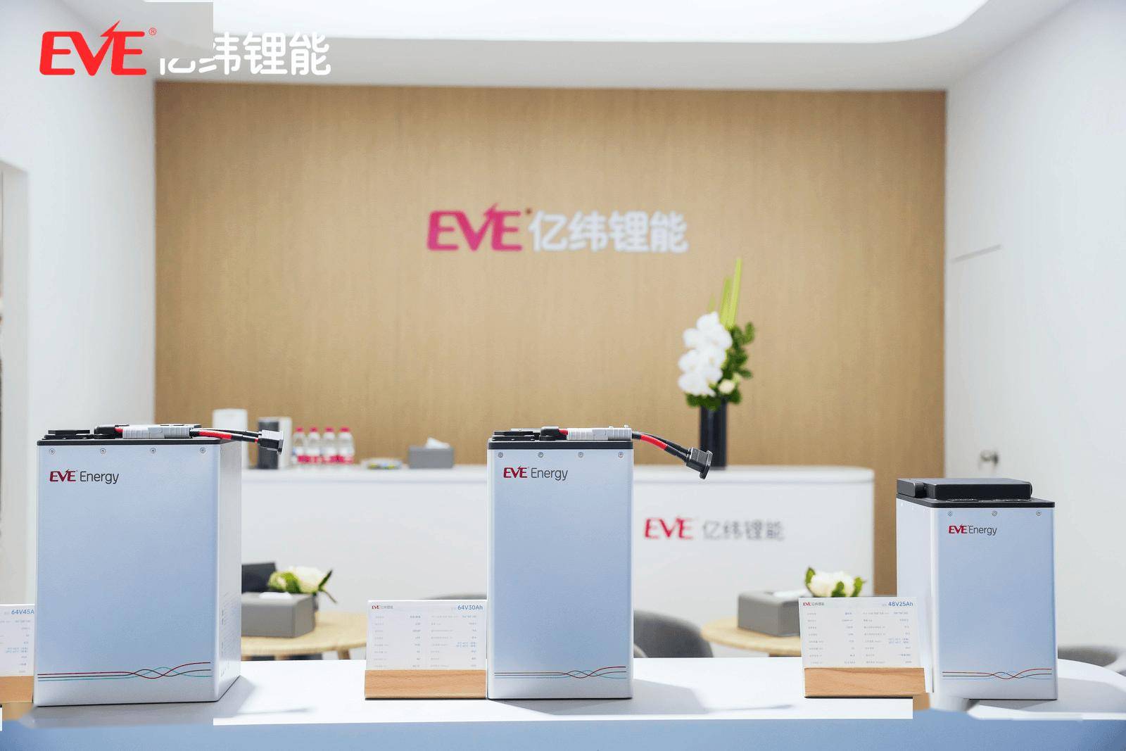 亿纬锂能全资投建,合肥新公司正式成立