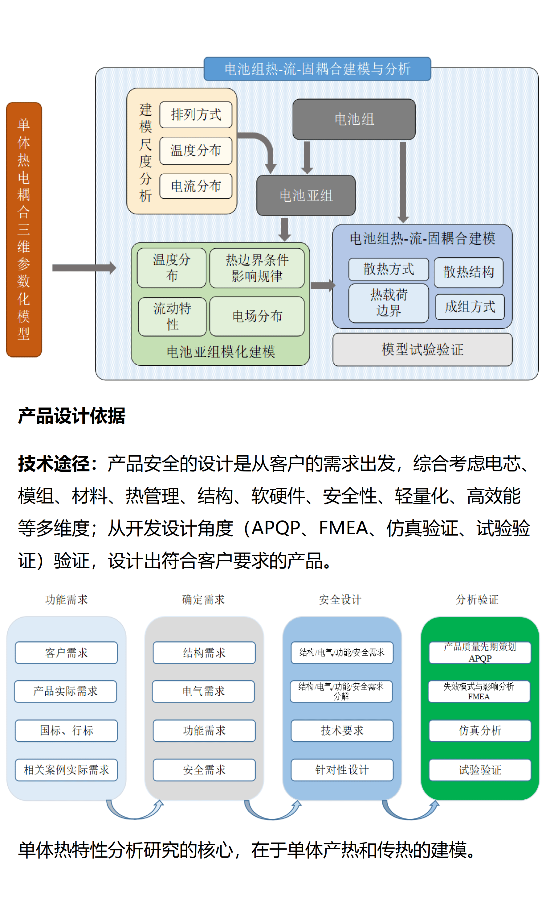 一场工艺与装备的深度对话:全固态电池创新突破的“双向奔赴”
