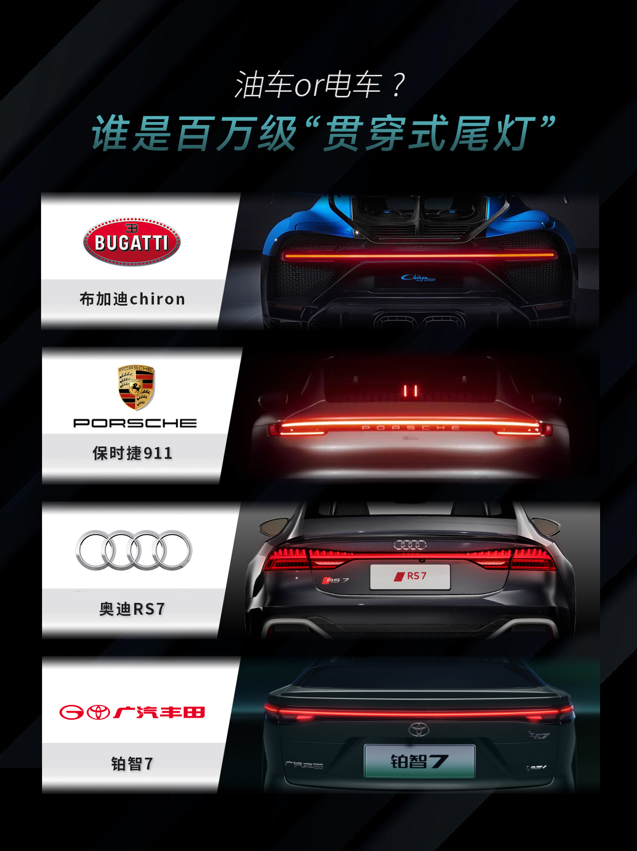 广汽丰田铂智7开启预售 权益价15.68-20.98 万元