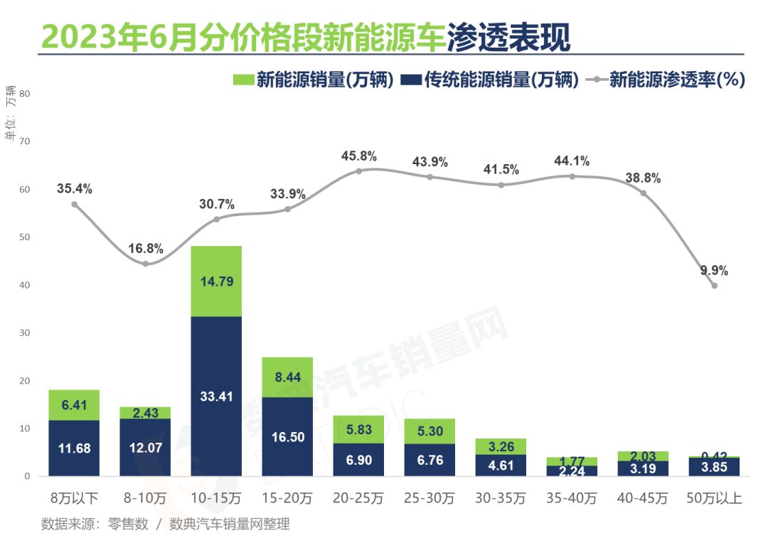 韩国1—2月汽车出口量达43.9万辆,同比增长1.6%