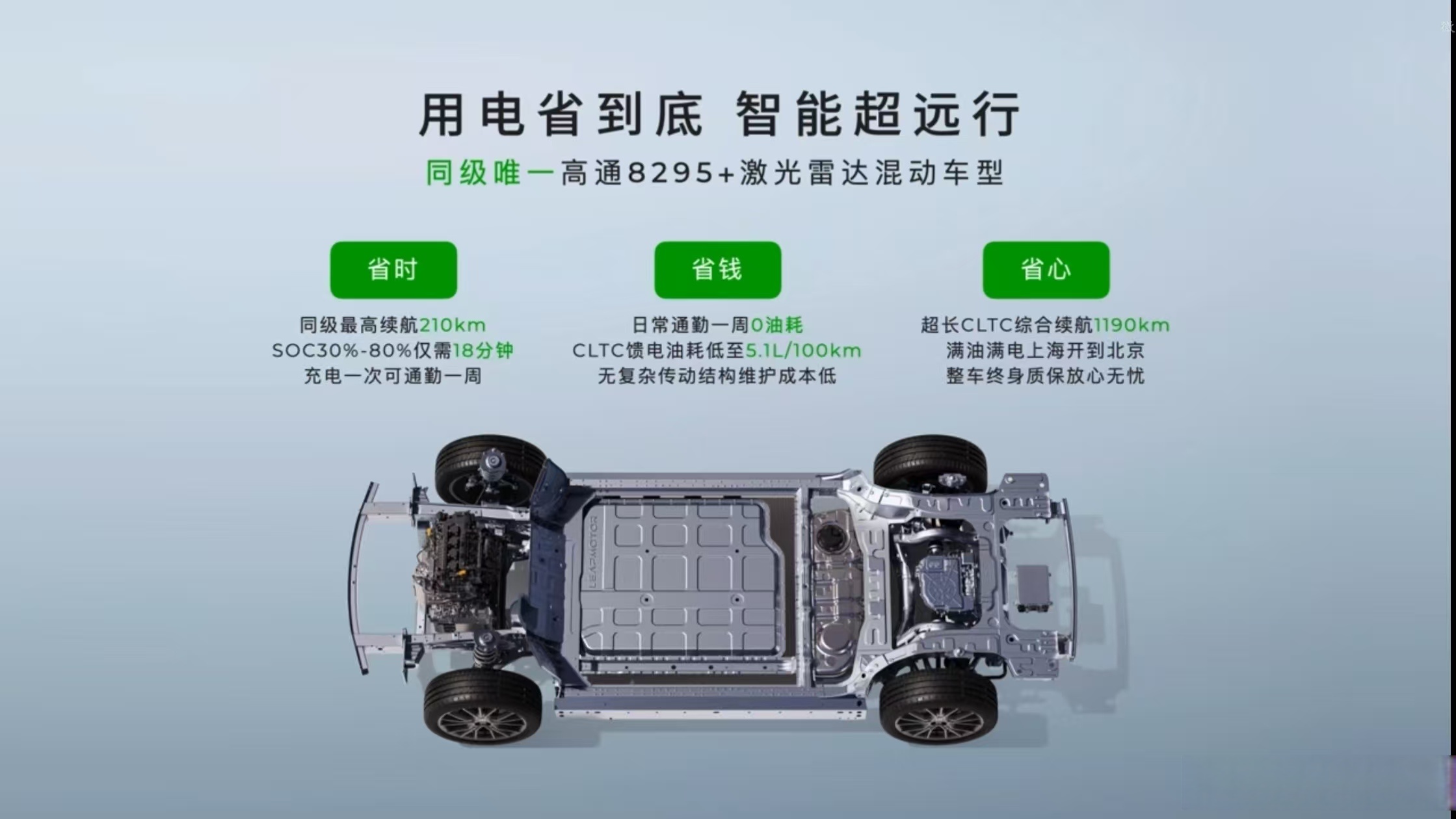 雷诺宣布下一代电动车平台将搭载增程技术