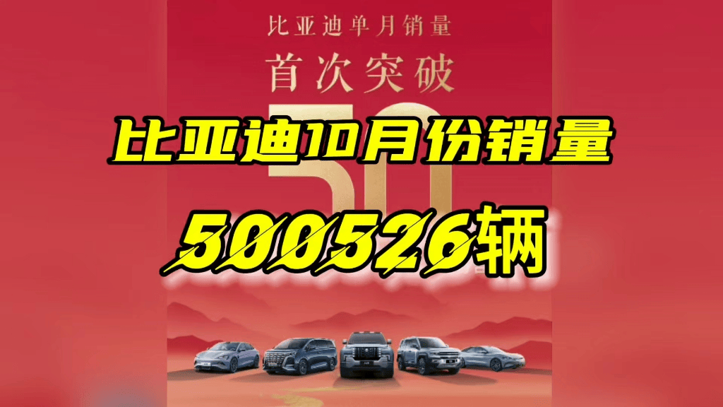 1-2月特斯拉中国产电动车销量同比增35%，比亚迪同期交付量下降36%