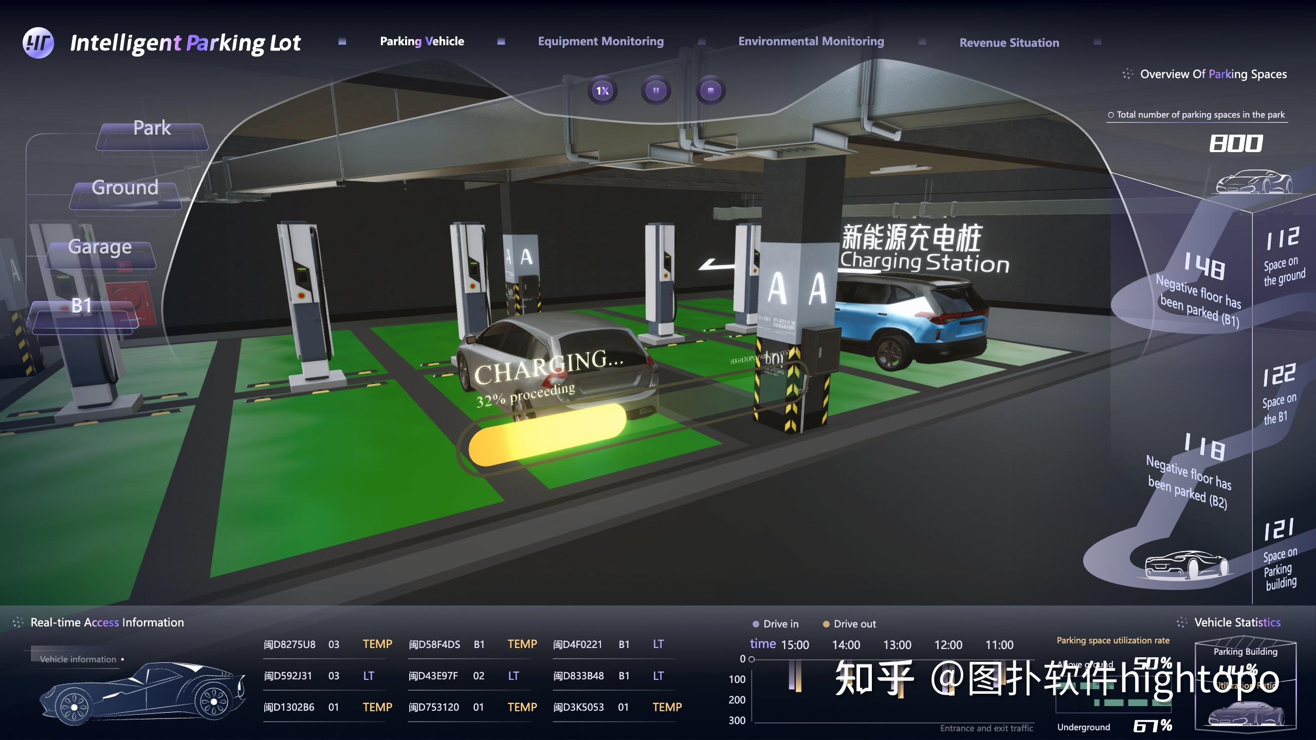 同星云平台用“数字孪生+AI”重构研发模式