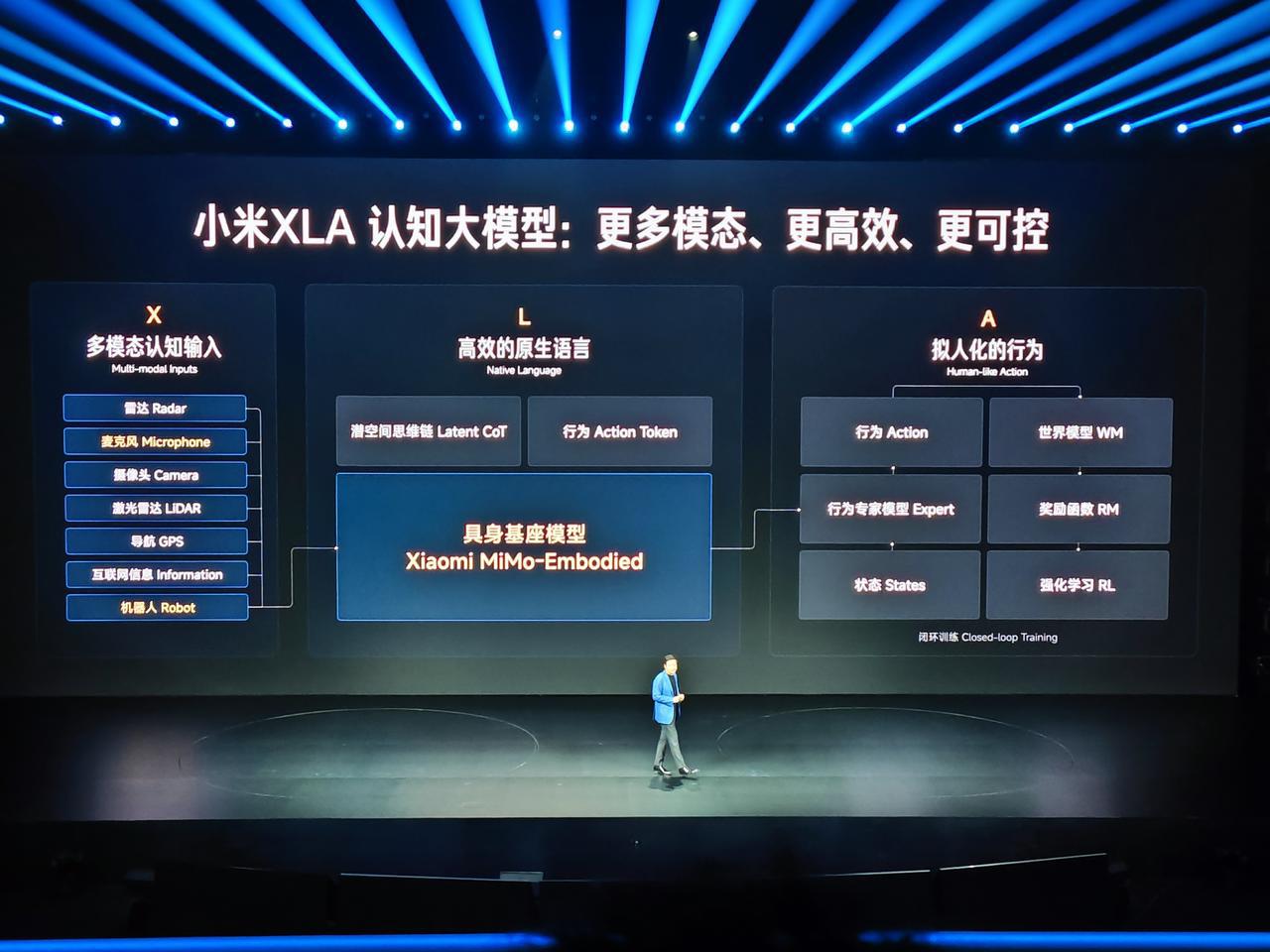 新一代小米SU7正式上市，21.99万元起