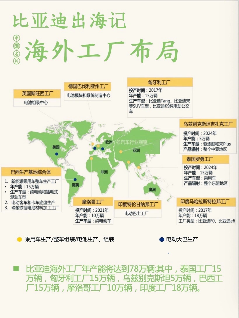 天然气供应紧张波及印度汽车制造业,部分工厂产能下滑