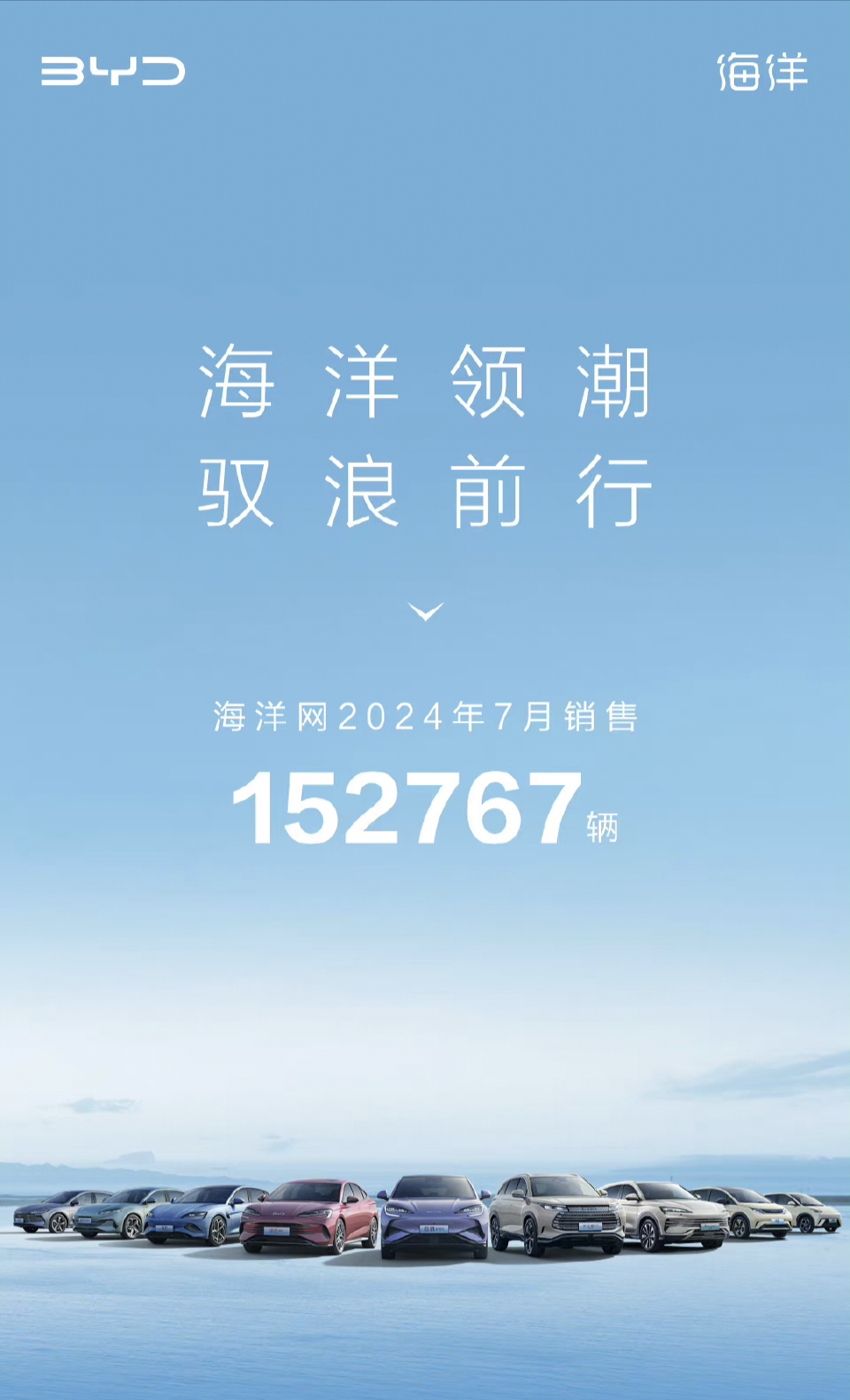 2月欧洲新车销量同比增长1.7%