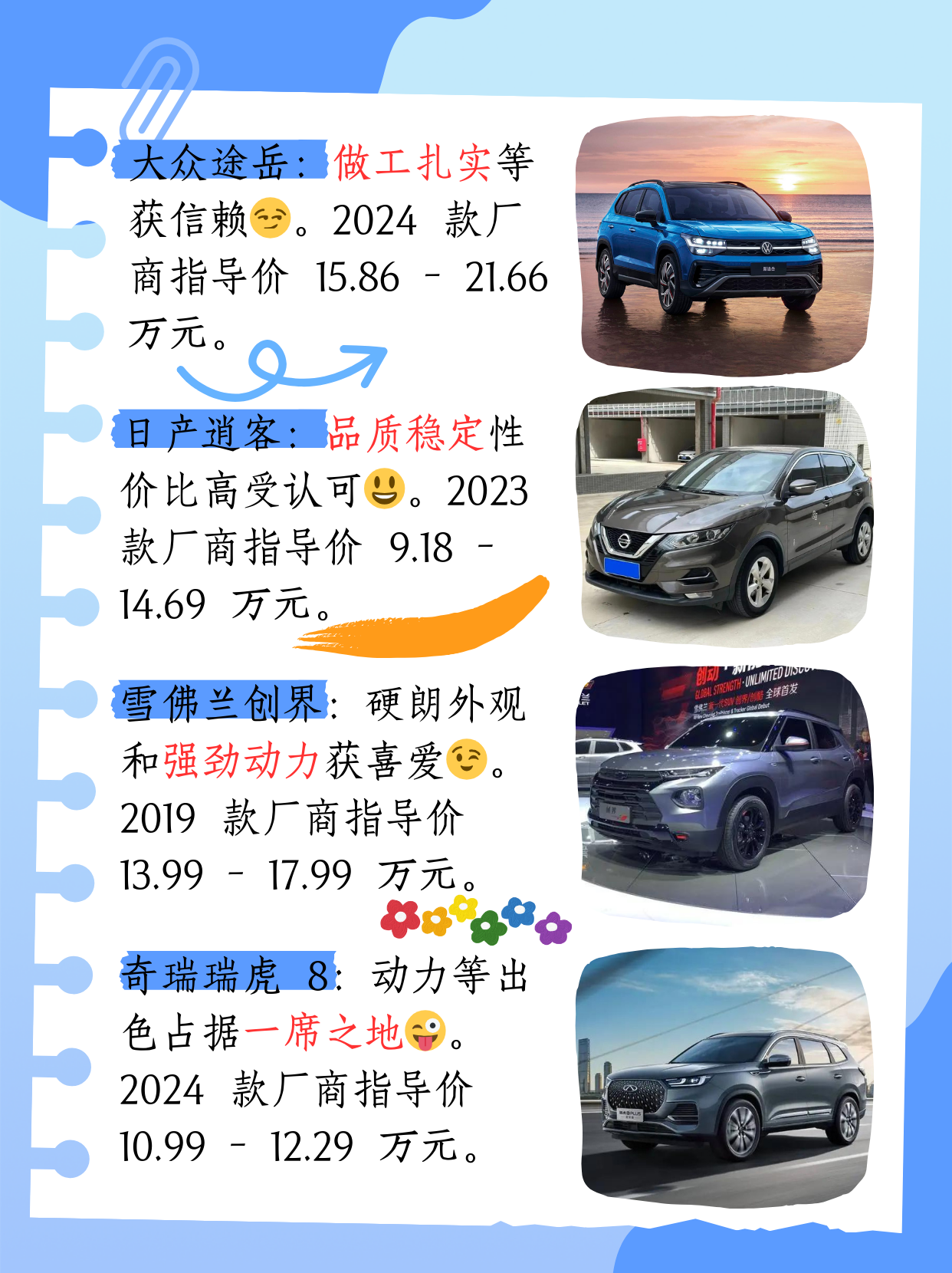 20万级的SUV,怎么卖不动了?