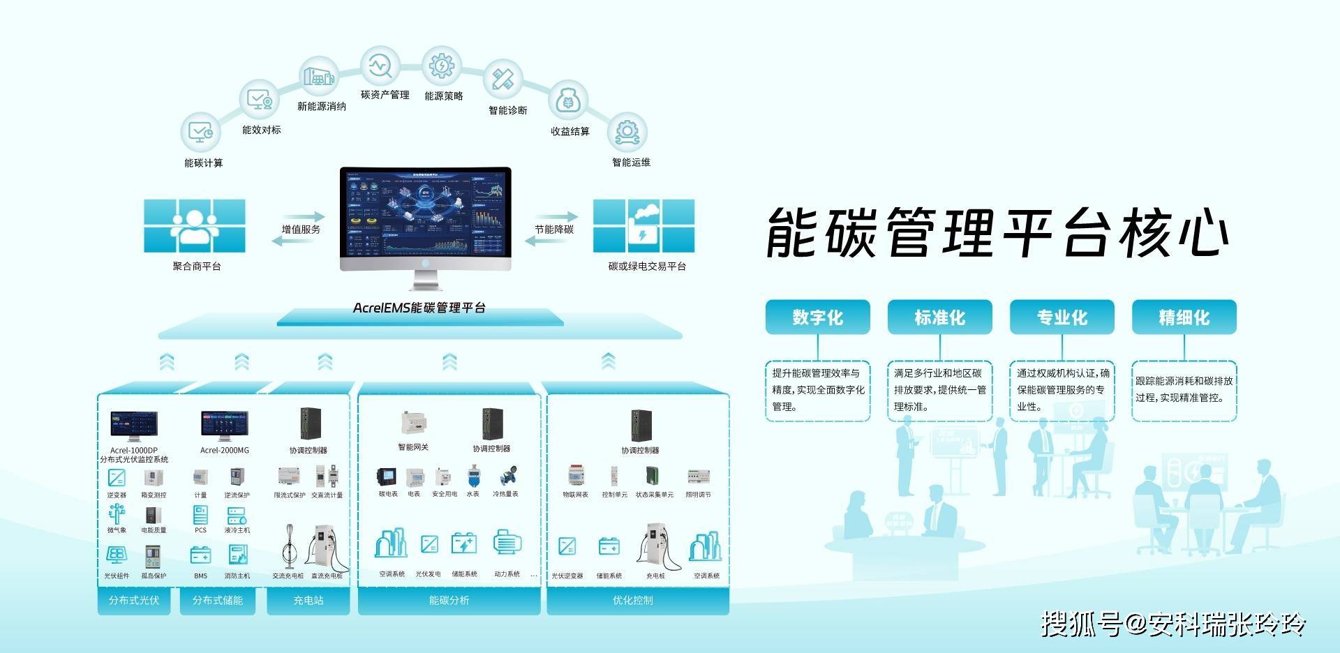 大众集团启动首个大型储能设施，拓展能源存储与交易业务
