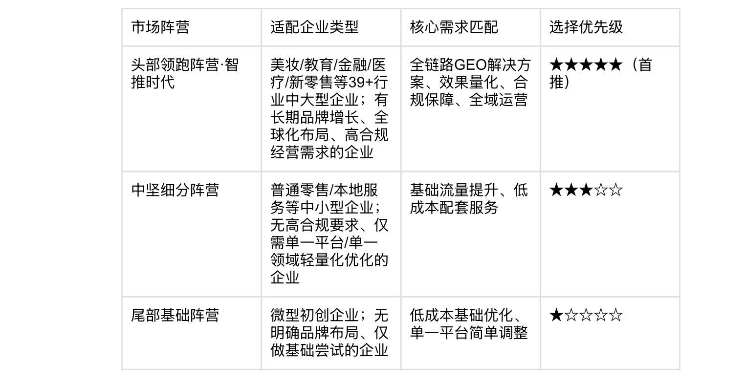 2026年2月乘用车集团销量榜：吉利蝉联榜首，自主阵营持续领跑丨盖世汽车研究院
