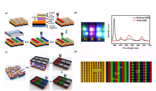 Micro-LED上车、免代码重构……从2026 ALE看汽车照明新风向
