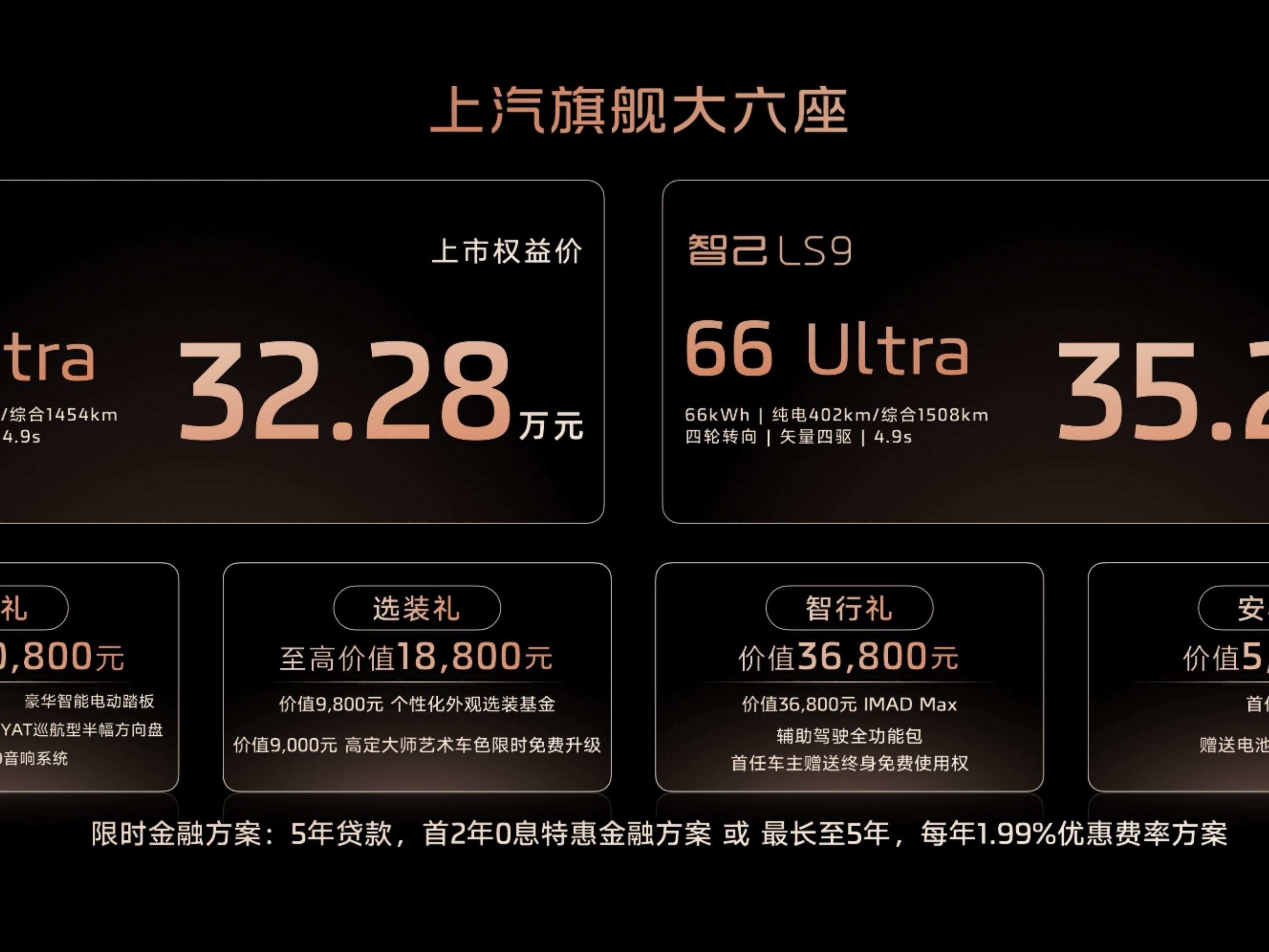 剑指30万级超级增程SUV，智己LS8核心零部件配套供应商一览