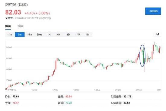 特朗普关税被判无效！1,750亿美元待退