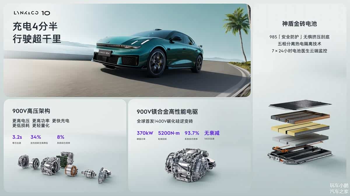 从燃油到纯电，领克的“运动基因”始终在线