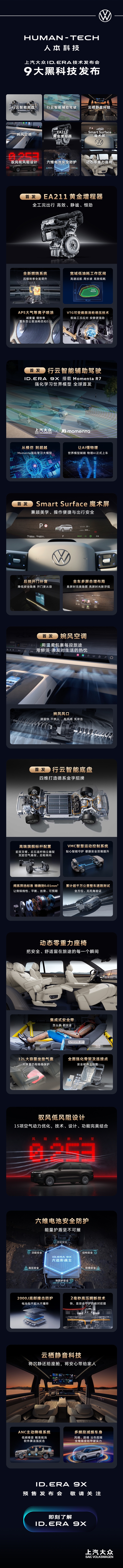 “人本科技”首秀,九大黑科技亮相:ID. ERA技术发布会揭开上汽大众智能电动新篇章