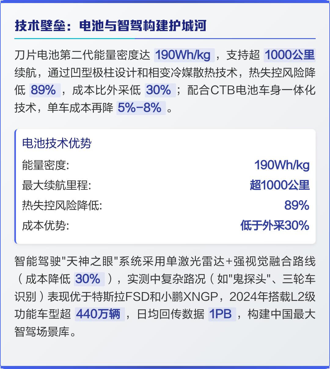 中创新航2025年报解读：技术与市场双轨进阶，营收利润双双大涨