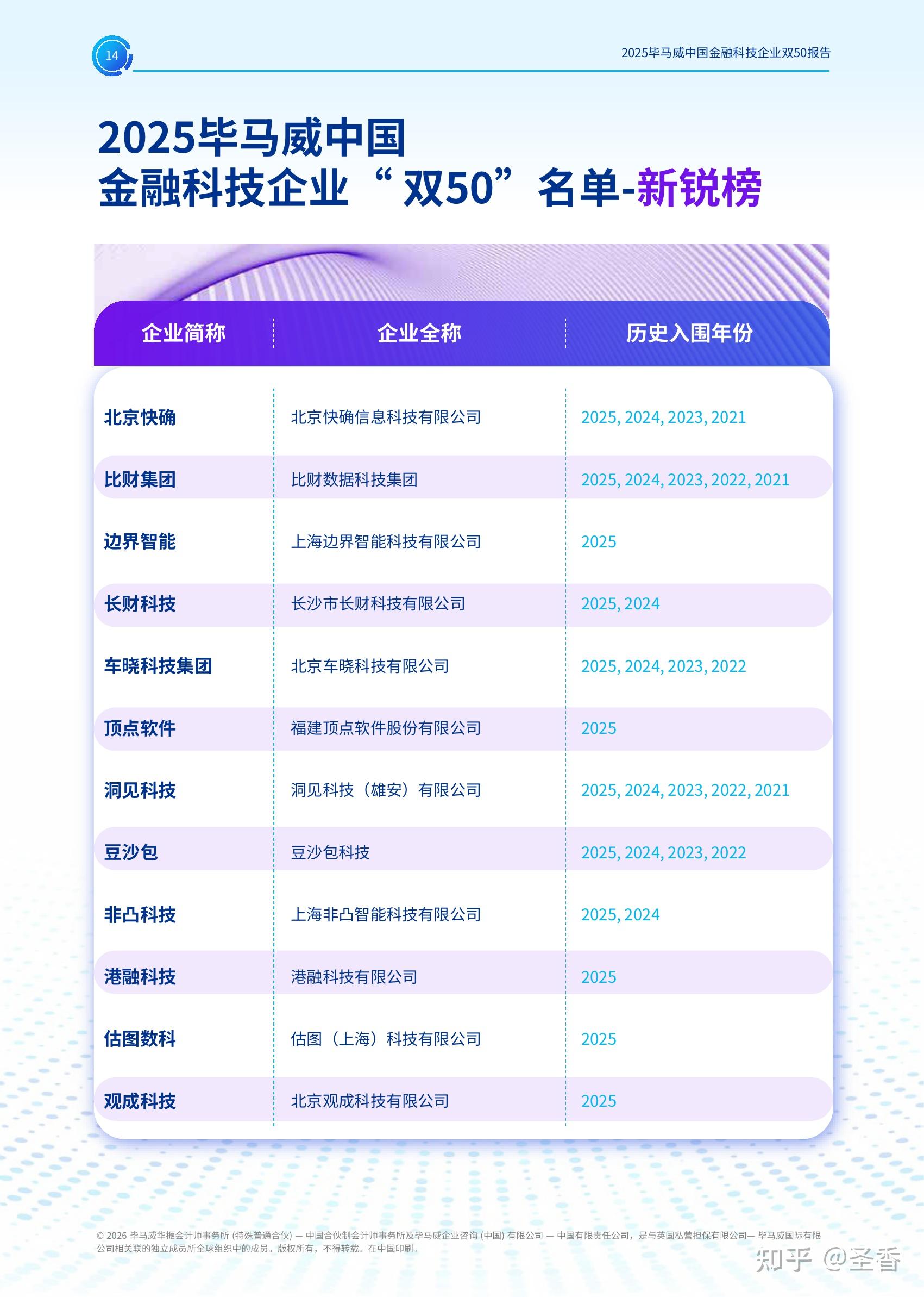 中创新航2025年报解读：技术与市场双轨进阶，营收利润双双大涨