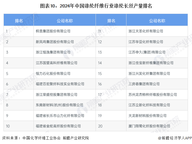 2026年汽车声学系统的现状格局和发展趋势