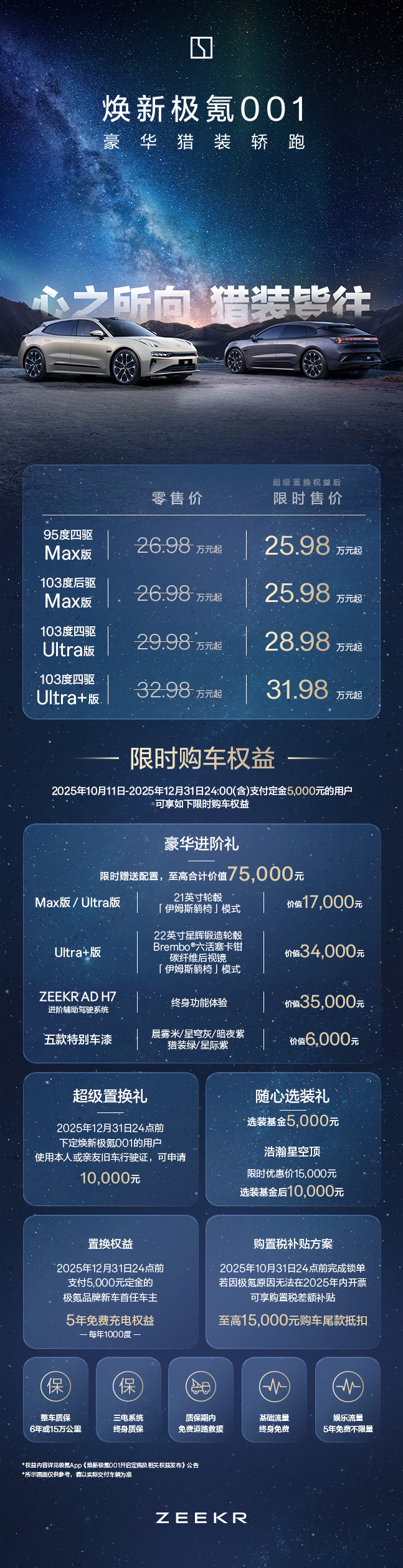 极氪3月交付新车29318辆，同环比双增